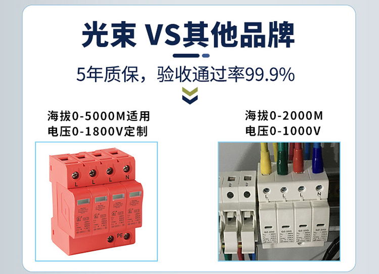 浪涌保護(hù)器